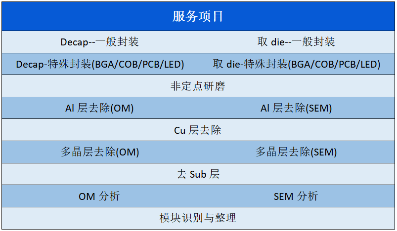 九游AG